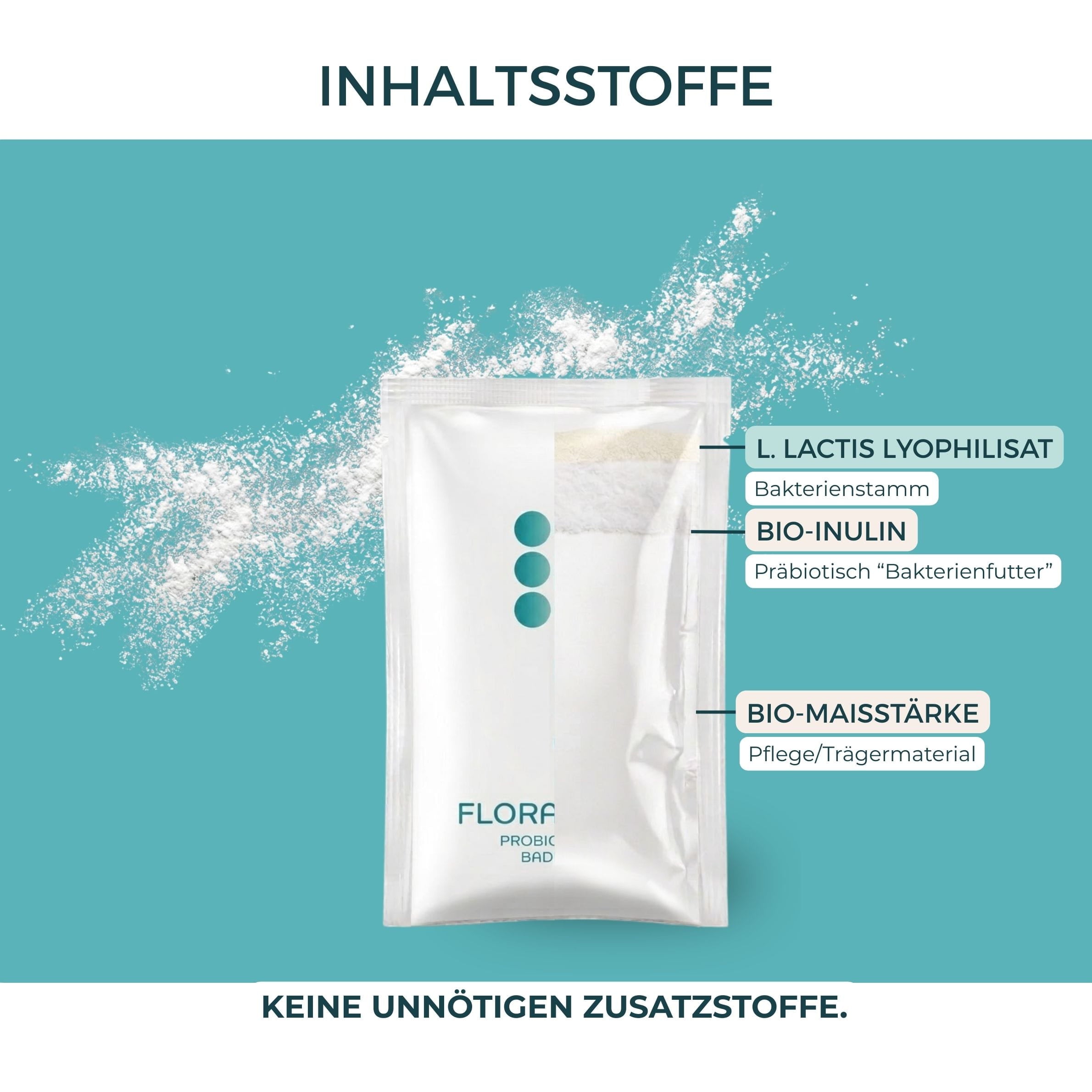 Flora Bath - Probiotischer Badezusatz bei Neurodermitis