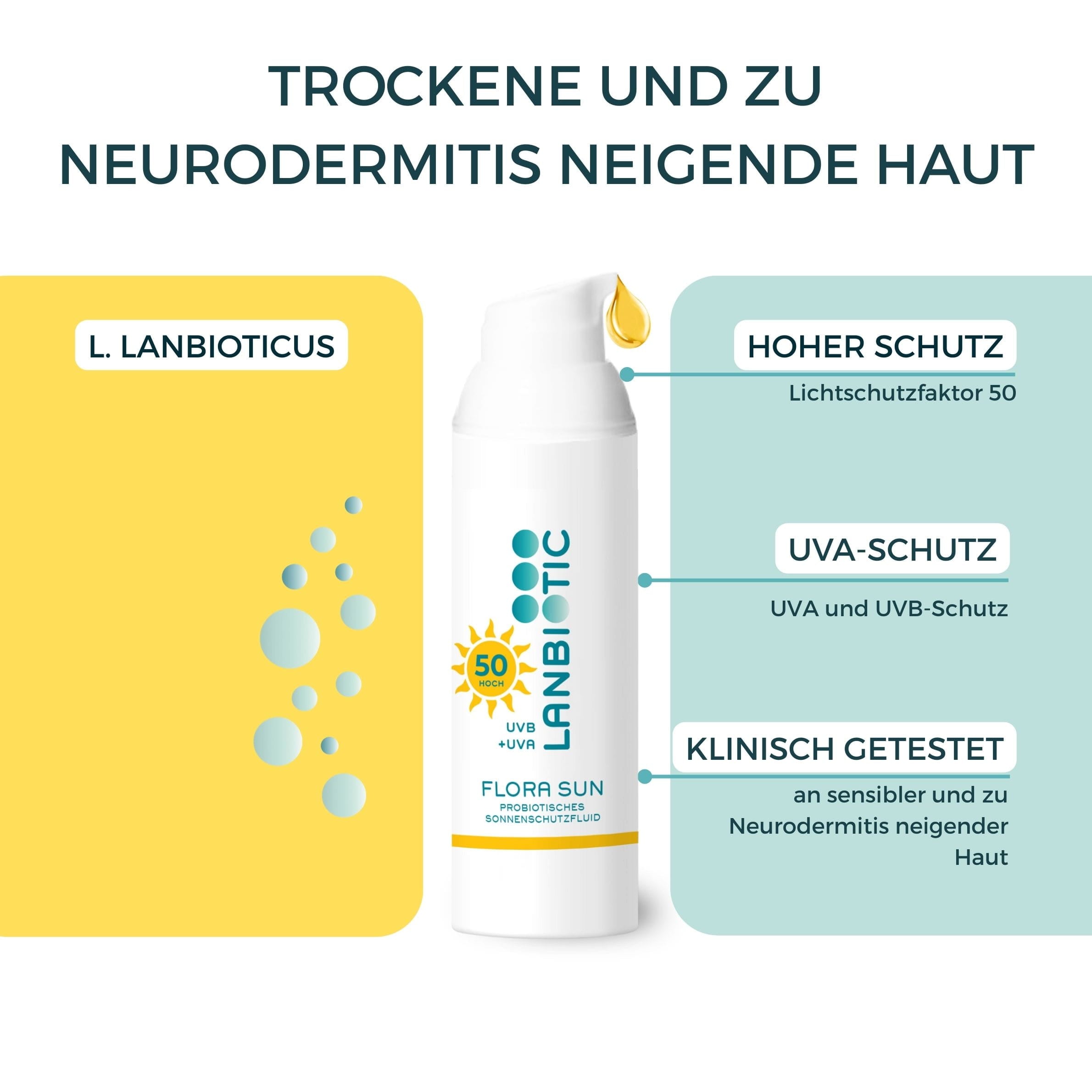 Flora Sun - SPF50 probiotisches Sonnenschutzfluid bei Neurodermitis