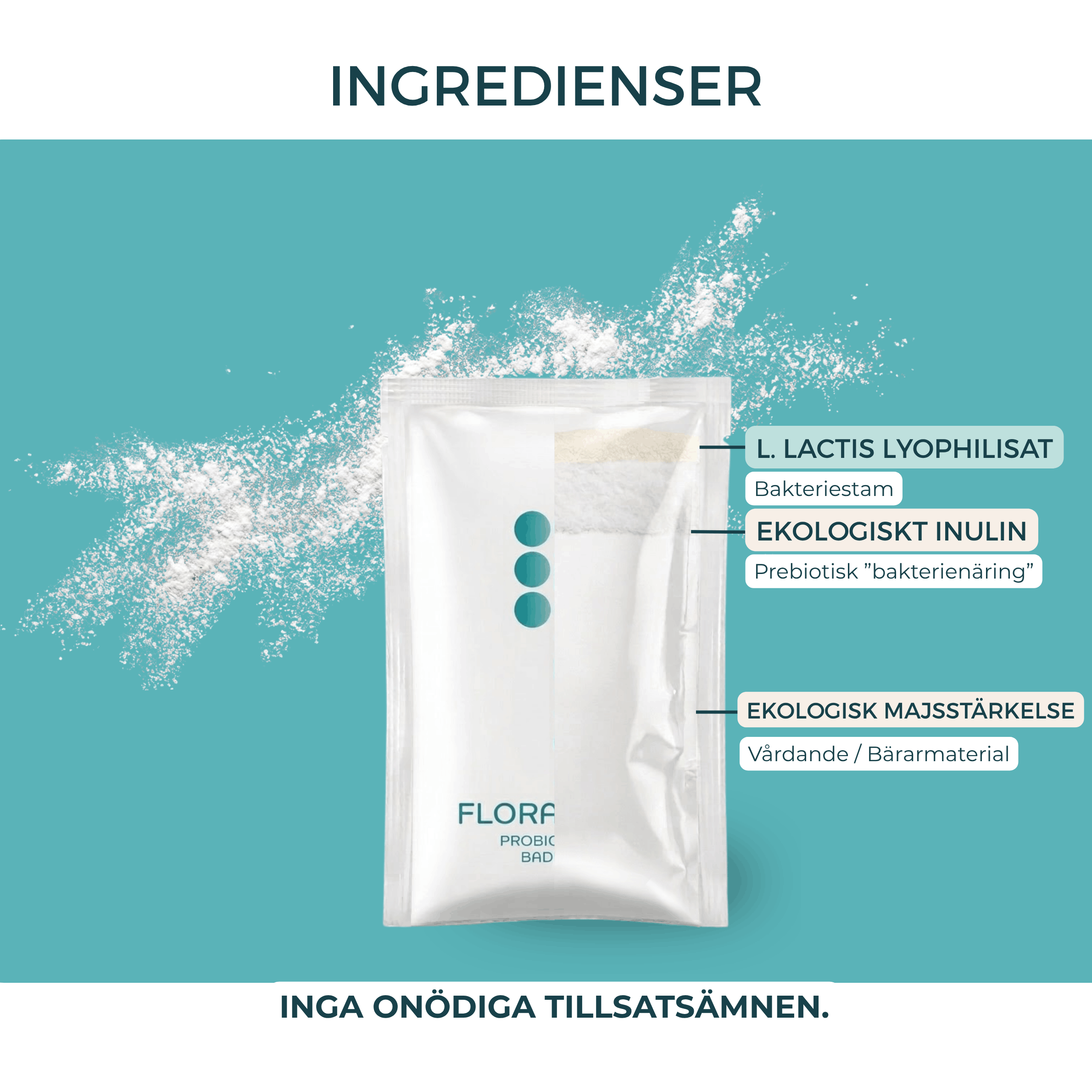Flora Bath - probiotisk badtillsats för atopiskt eksem