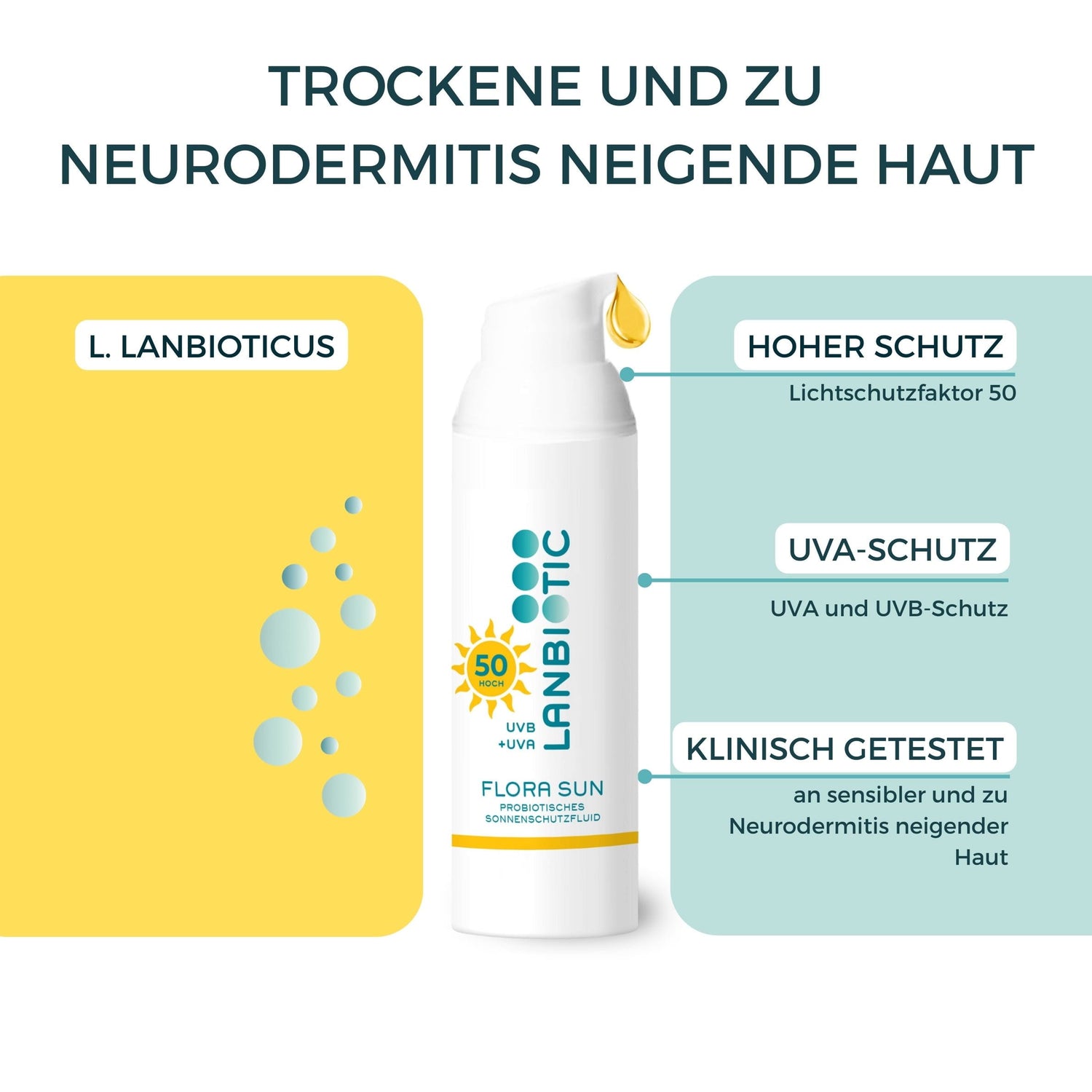 Flora Sun - SPF50 probiotisches Sonnenschutzfluid bei Neurodermitis